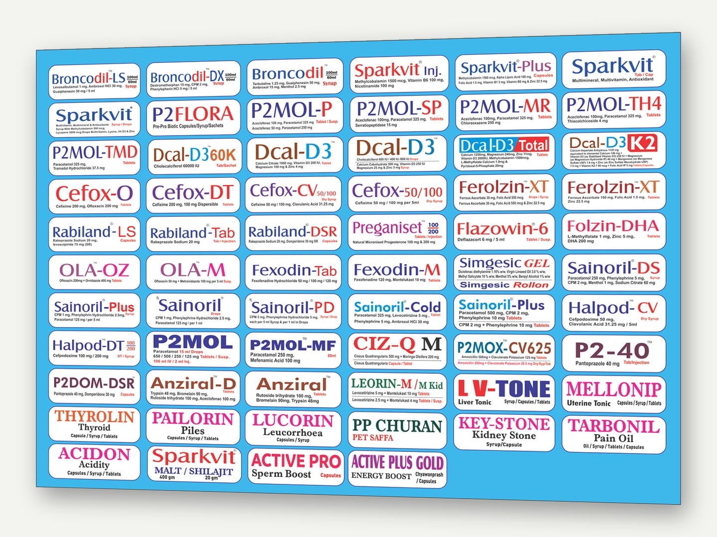 AK Symbosis — Product range glossary — Glossary card designed and printed by Daffodil Design & Prints, Bengaluru