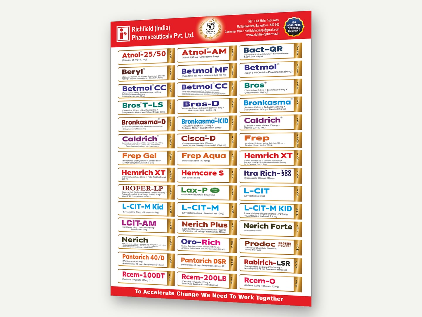 Richfield Pharmaceuticals — Product glossary card — Glossary card designed and printed by Daffodil Design & Prints, Bengaluru