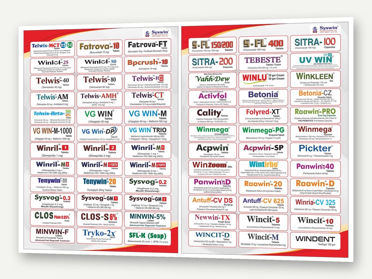 Syswin Pharmaceuticals — Product glossary spread — Glossary card designed and printed by Daffodil Design & Prints, Bengaluru